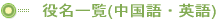 役名一覧(中国語・英語)
